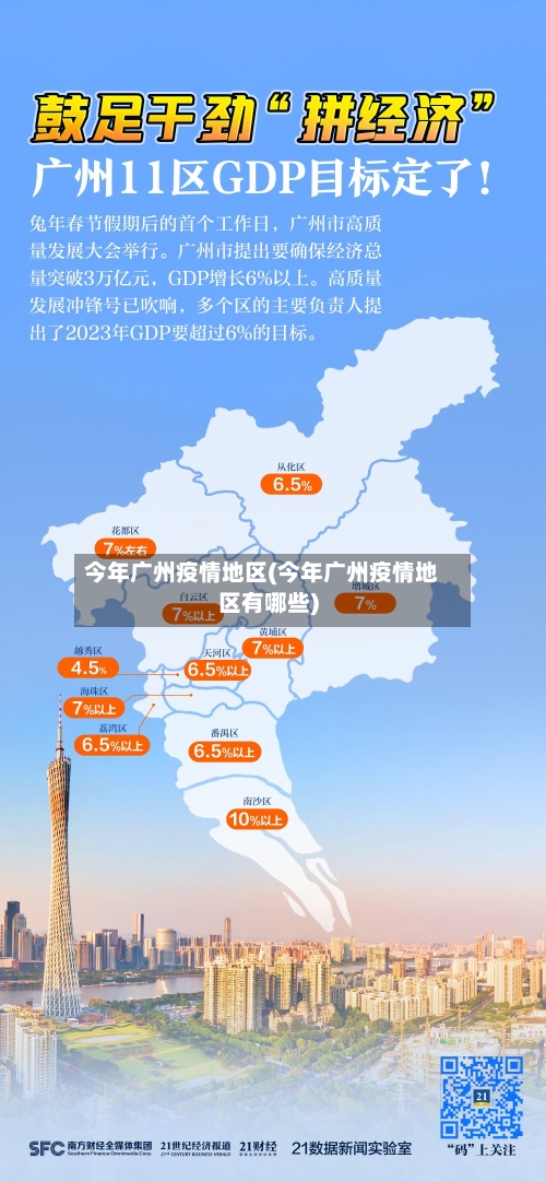 今年广州疫情地区(今年广州疫情地区有哪些)-第1张图片