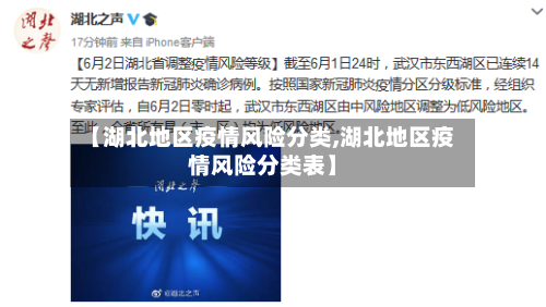【湖北地区疫情风险分类,湖北地区疫情风险分类表】-第1张图片