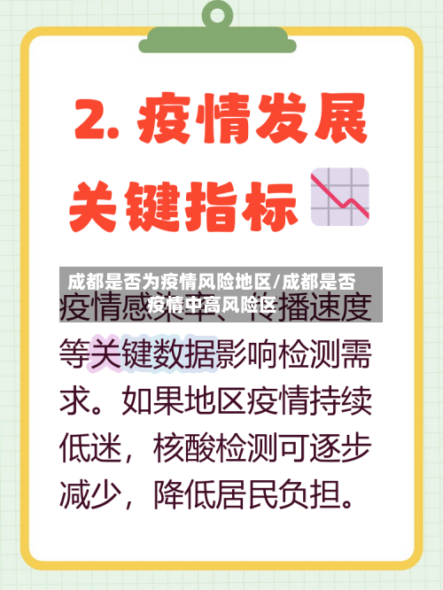 成都是否为疫情风险地区/成都是否疫情中高风险区-第1张图片
