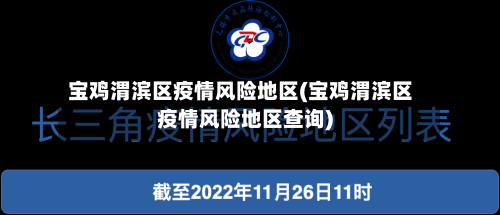 宝鸡渭滨区疫情风险地区(宝鸡渭滨区疫情风险地区查询)-第1张图片