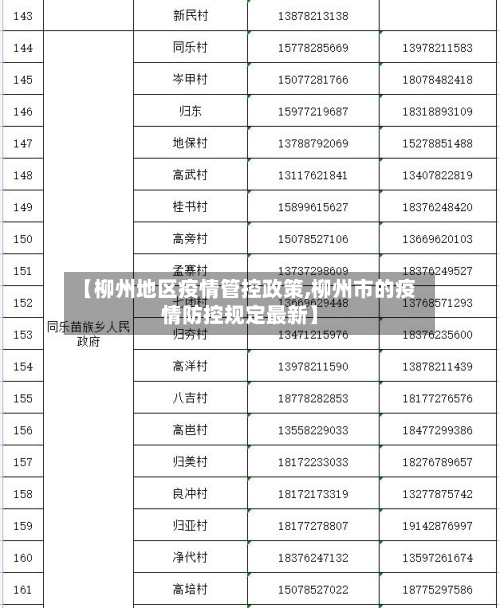 【柳州地区疫情管控政策,柳州市的疫情防控规定最新】-第1张图片