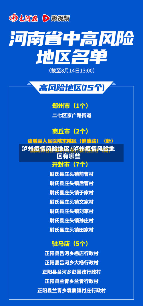 泸州疫情风险地区/泸州疫情风险地区有哪些-第1张图片