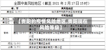 【贵阳的疫情风险地区,贵阳现在风险等级】-第1张图片