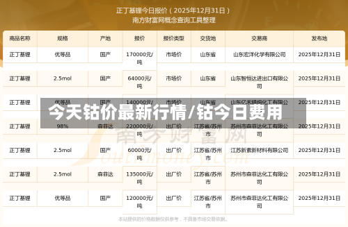今天钴价最新行情/钴今日费用-第1张图片