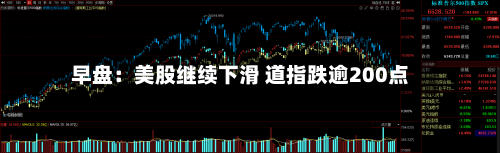 早盘：美股继续下滑 道指跌逾200点-第1张图片