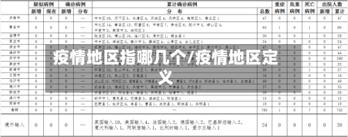 疫情地区指哪几个/疫情地区定义-第1张图片