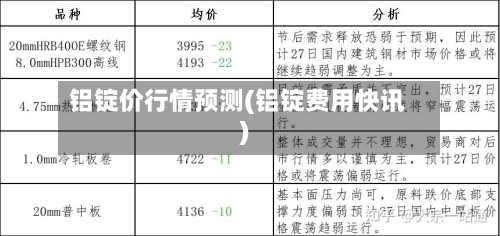 铝锭价行情预测(铝锭费用快讯)-第1张图片