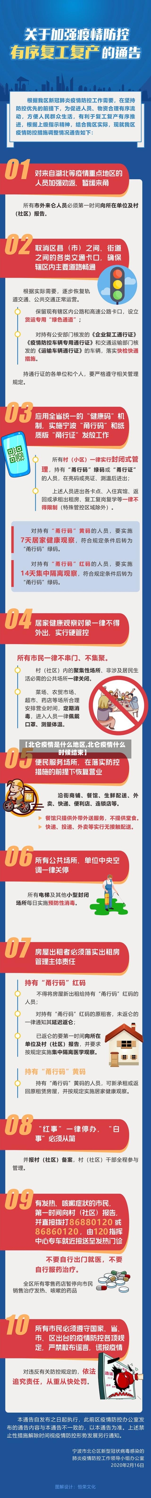 【北仑疫情是什么地区,北仑疫情什么时候结束】-第1张图片