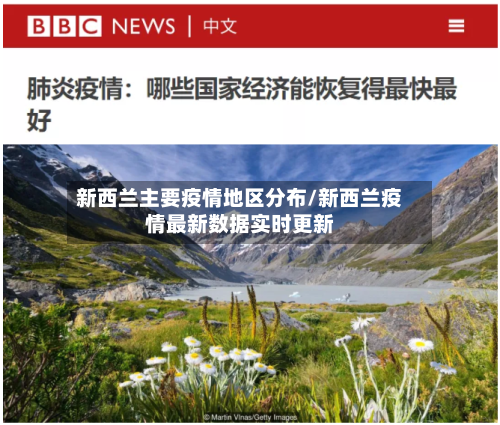 新西兰主要疫情地区分布/新西兰疫情最新数据实时更新-第1张图片