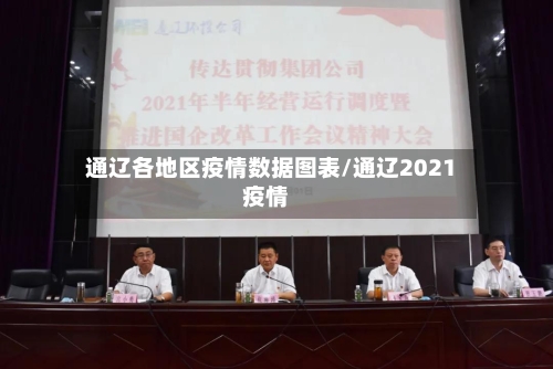通辽各地区疫情数据图表/通辽2021疫情-第1张图片