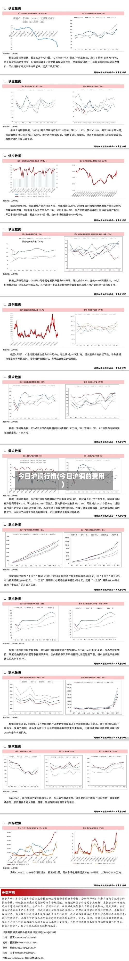 今日沪铜行情(今日沪铜的费用)-第1张图片