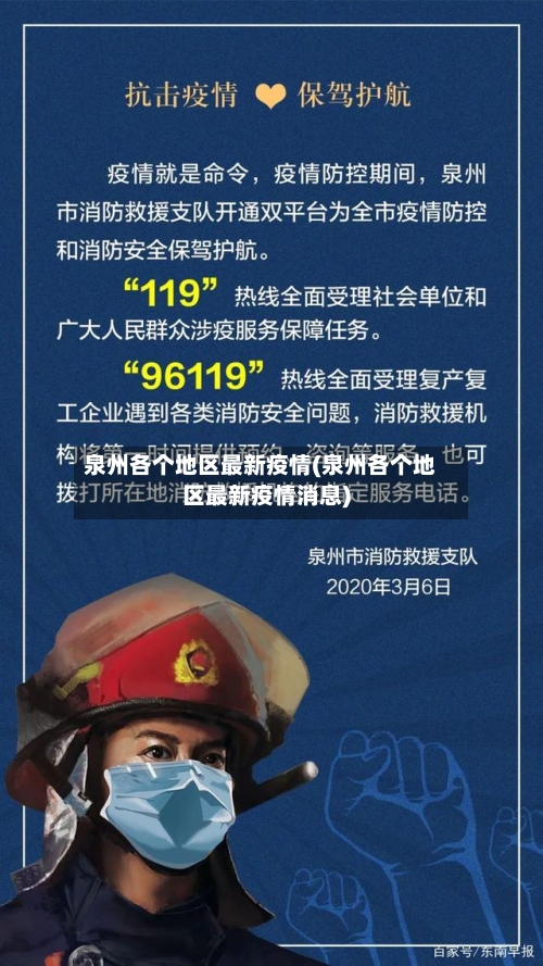 泉州各个地区最新疫情(泉州各个地区最新疫情消息)-第1张图片