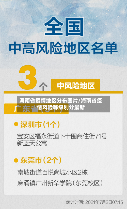 海南省疫情地区分布图片/海南省疫情风险等级划分最新-第1张图片