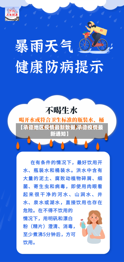 【承德地区疫情最新数据,承德疫情最新通知】-第1张图片
