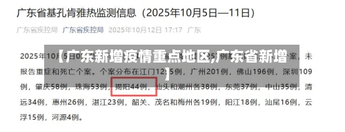 【广东新增疫情重点地区,广东省新增】-第1张图片