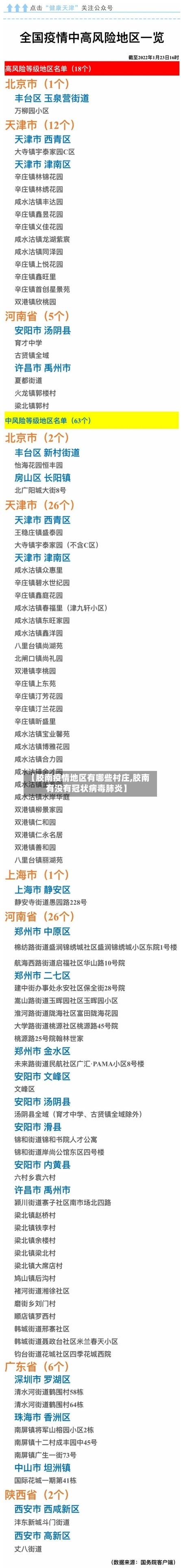 【胶南疫情地区有哪些村庄,胶南有没有冠状病毒肺炎】-第1张图片