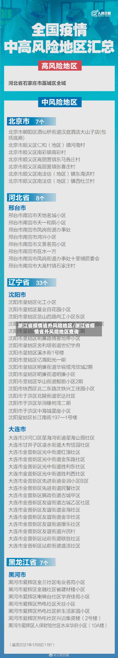 浙江省疫情省外风险地区/浙江省疫情省外风险地区查询-第1张图片