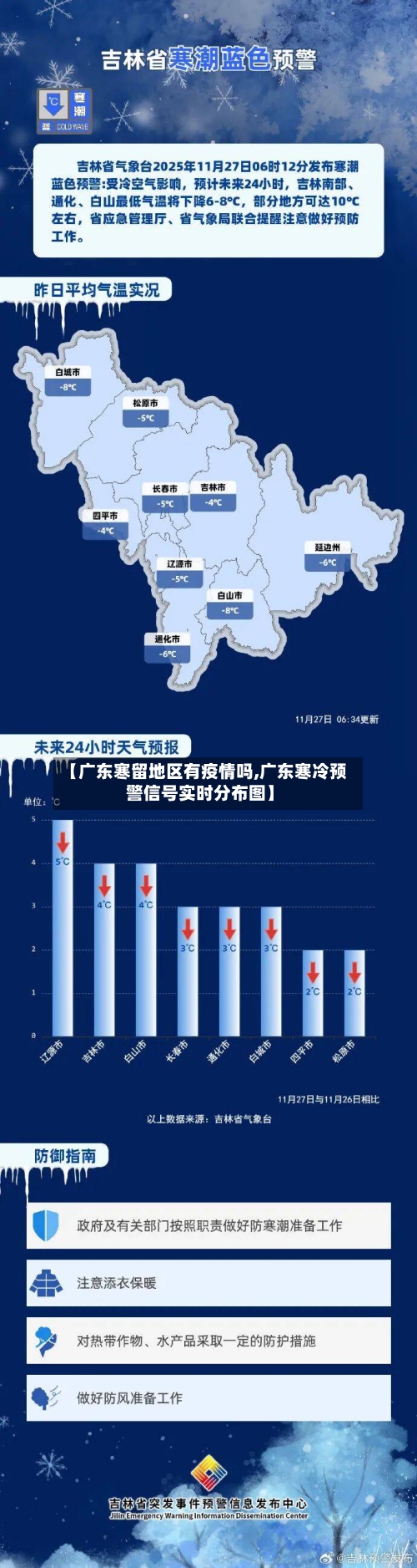 【广东寒留地区有疫情吗,广东寒冷预警信号实时分布图】-第1张图片