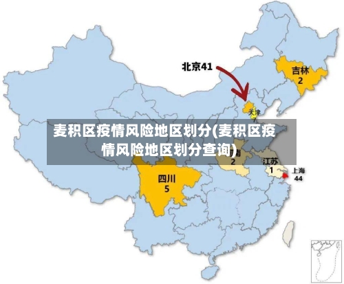 麦积区疫情风险地区划分(麦积区疫情风险地区划分查询)-第1张图片