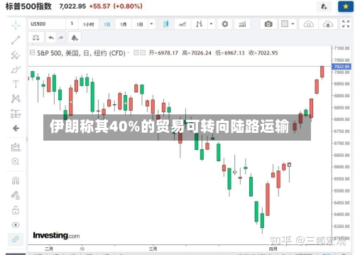 伊朗称其40%的贸易可转向陆路运输-第1张图片