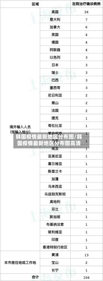 韩国疫情最新地区分布图/韩国疫情最新地区分布图高清-第1张图片