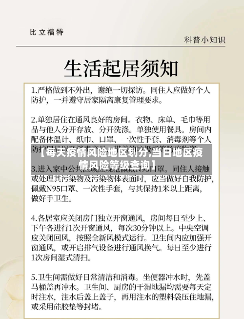 【每天疫情风险地区划分,当日地区疫情风险等级查询】-第1张图片