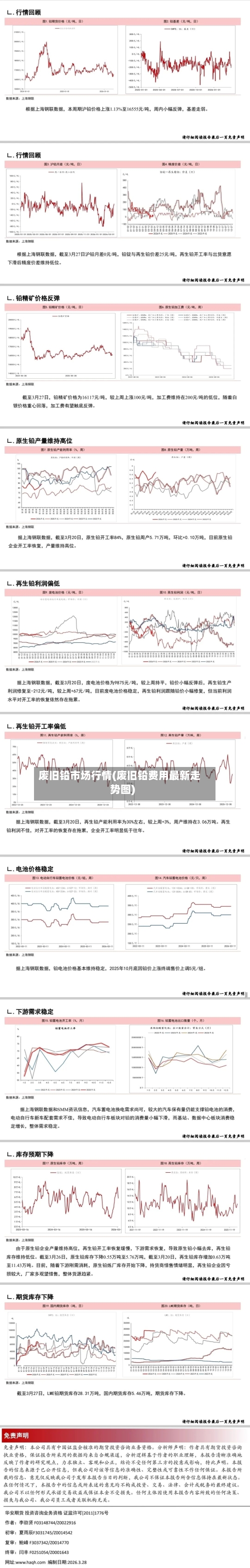 废旧铅市场行情(废旧铅费用最新走势图)-第1张图片