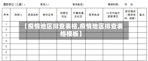 【疫情地区排查表格,疫情地区排查表格模板】-第1张图片