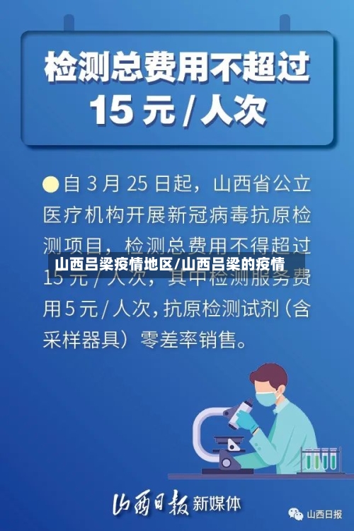 山西吕梁疫情地区/山西吕梁的疫情-第1张图片