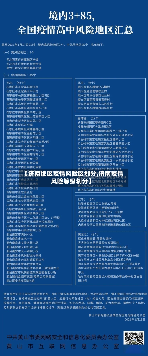 【济南地区疫情风险区划分,济南疫情风险等级划分】-第1张图片