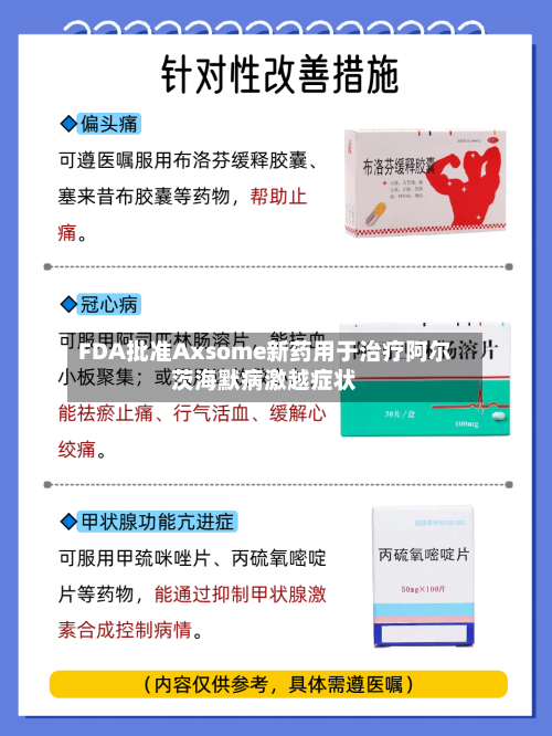 FDA批准Axsome新药用于治疗阿尔茨海默病激越症状-第1张图片