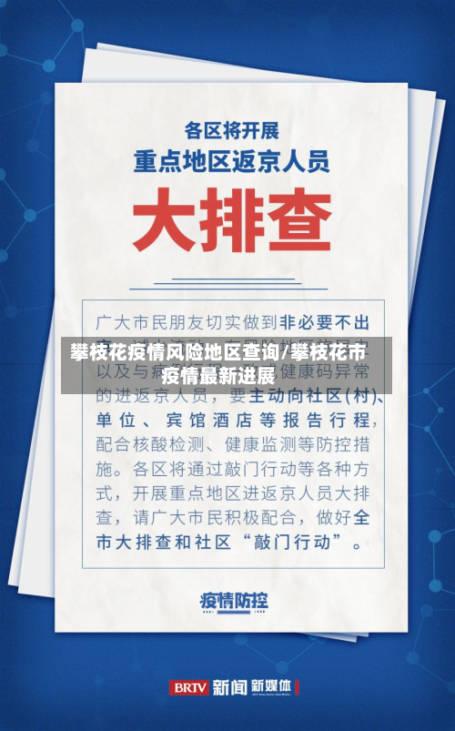 攀枝花疫情风险地区查询/攀枝花市疫情最新进展-第1张图片