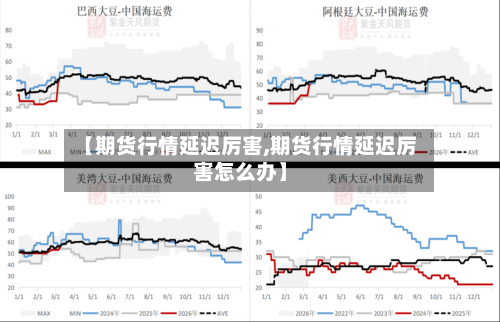 【期货行情延迟厉害,期货行情延迟厉害怎么办】-第1张图片
