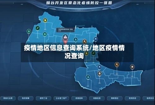 疫情地区信息查询系统/地区疫情情况查询-第1张图片