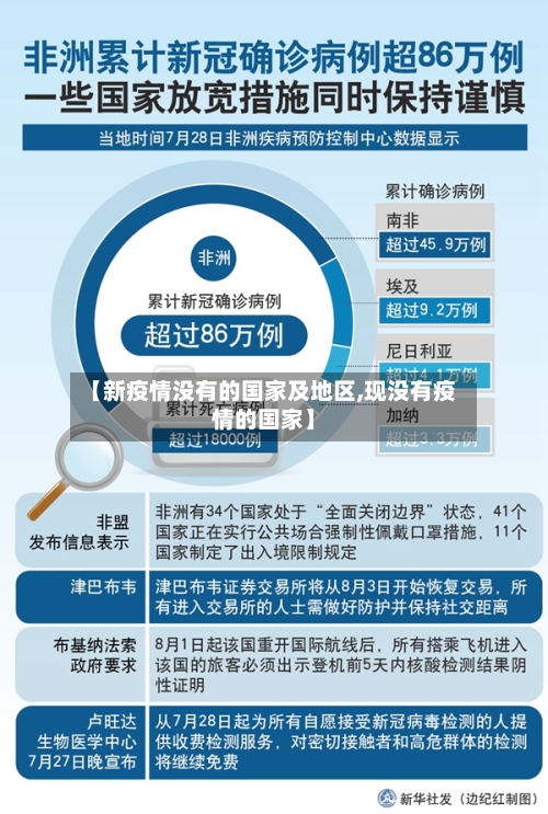 【新疫情没有的国家及地区,现没有疫情的国家】-第1张图片
