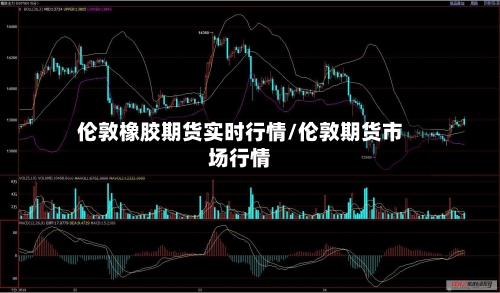伦敦橡胶期货实时行情/伦敦期货市场行情-第1张图片