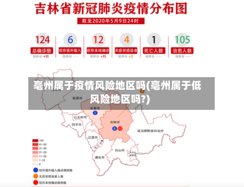亳州属于疫情风险地区吗(亳州属于低风险地区吗?)-第1张图片