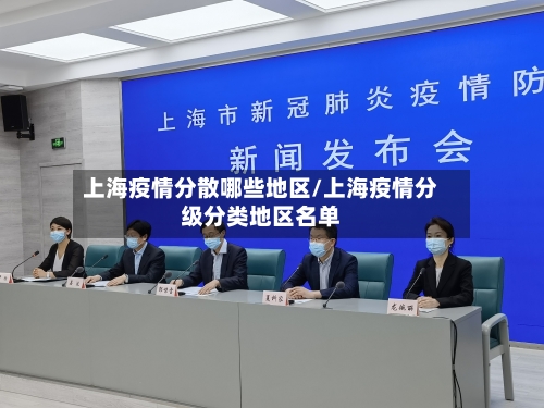 上海疫情分散哪些地区/上海疫情分级分类地区名单-第1张图片