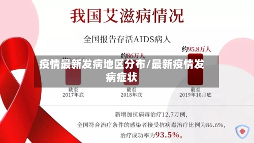 疫情最新发病地区分布/最新疫情发病症状-第1张图片