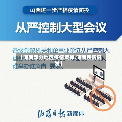 【湖南部分地区疫情反弹,湖南疫情复发】-第1张图片