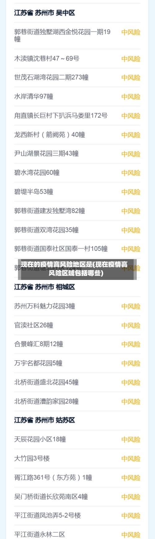 现在的疫情高风险地区是(现在疫情高风险区域包括哪些)-第1张图片