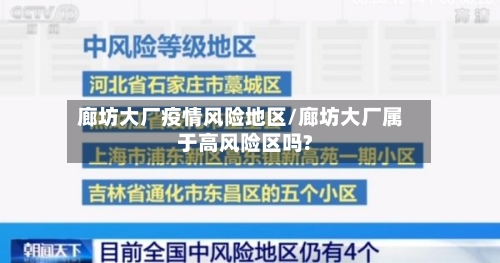 廊坊大厂疫情风险地区/廊坊大厂属于高风险区吗?-第1张图片