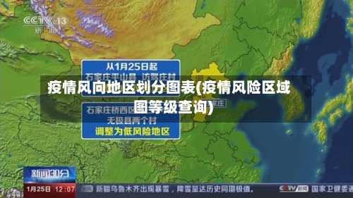 疫情风向地区划分图表(疫情风险区域图等级查询)-第1张图片