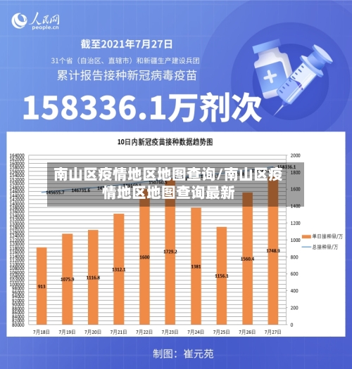南山区疫情地区地图查询/南山区疫情地区地图查询最新-第1张图片