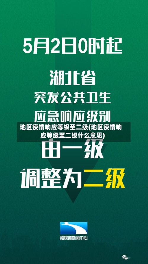 地区疫情响应等级至二级(地区疫情响应等级至二级什么意思)-第1张图片