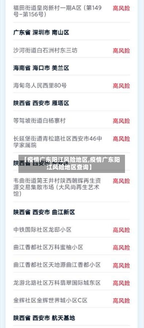 【疫情广东阳江风险地区,疫情广东阳江风险地区查询】-第1张图片