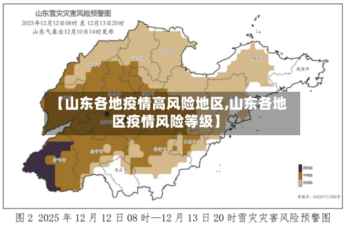 【山东各地疫情高风险地区,山东各地区疫情风险等级】-第1张图片
