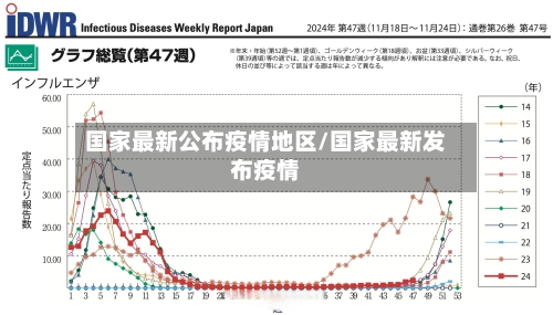 国家最新公布疫情地区/国家最新发布疫情-第1张图片