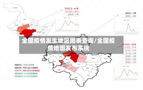 全国疫情发生地区图表查询/全国疫情地图发布系统-第1张图片