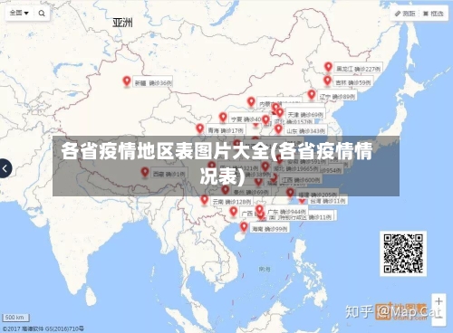各省疫情地区表图片大全(各省疫情情况表)-第1张图片